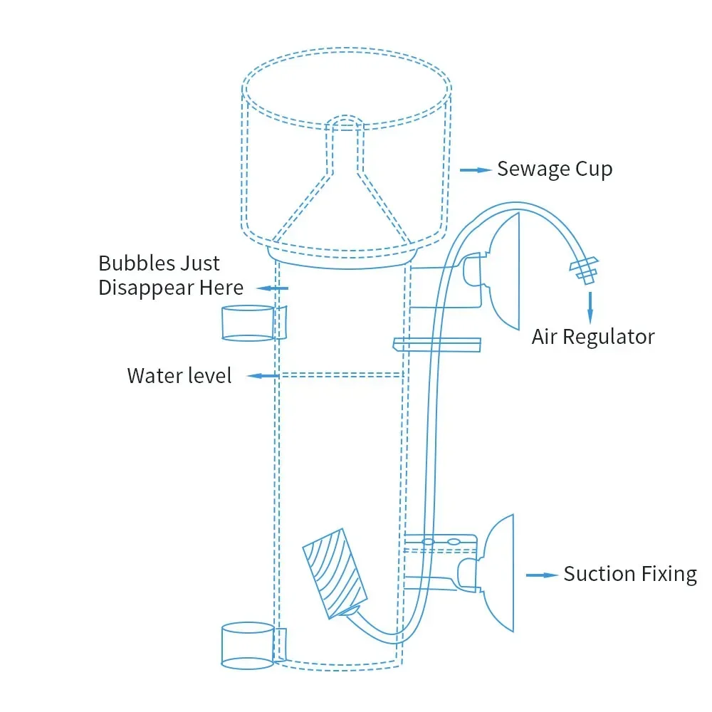 Deniz Suyu Balık Tankı Protein - Marine Aquarium Protein Skimmer incelemesi ve fiyatı