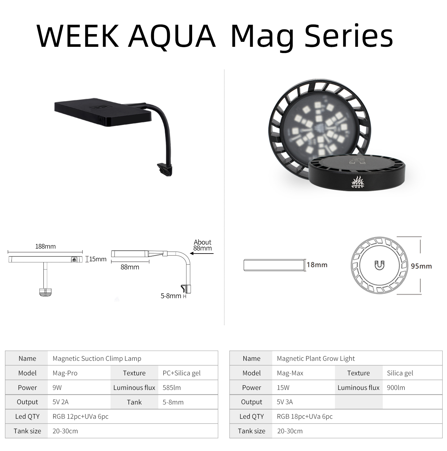 HAFTA İÇİ AQUA Mag Pro Mag Max - Marine Aquarium Uv Light incelemesi ve fiyatı
