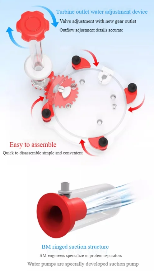 220-240V 50Hz Bubble Magus Cur - Marine Aquarium Protein Skimmer incelemesi ve fiyatı