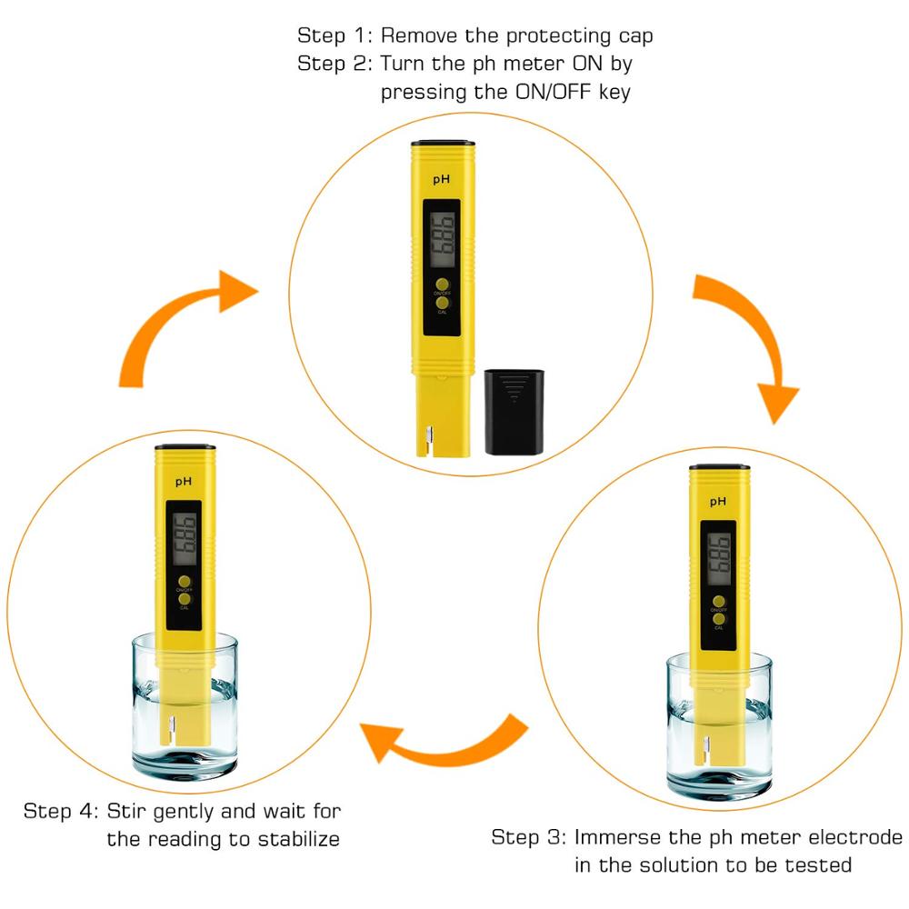 Golden Sunday PH Ölçer 0.01 Yü - Marine Aquarium Water Analyzer incelemesi ve fiyatı