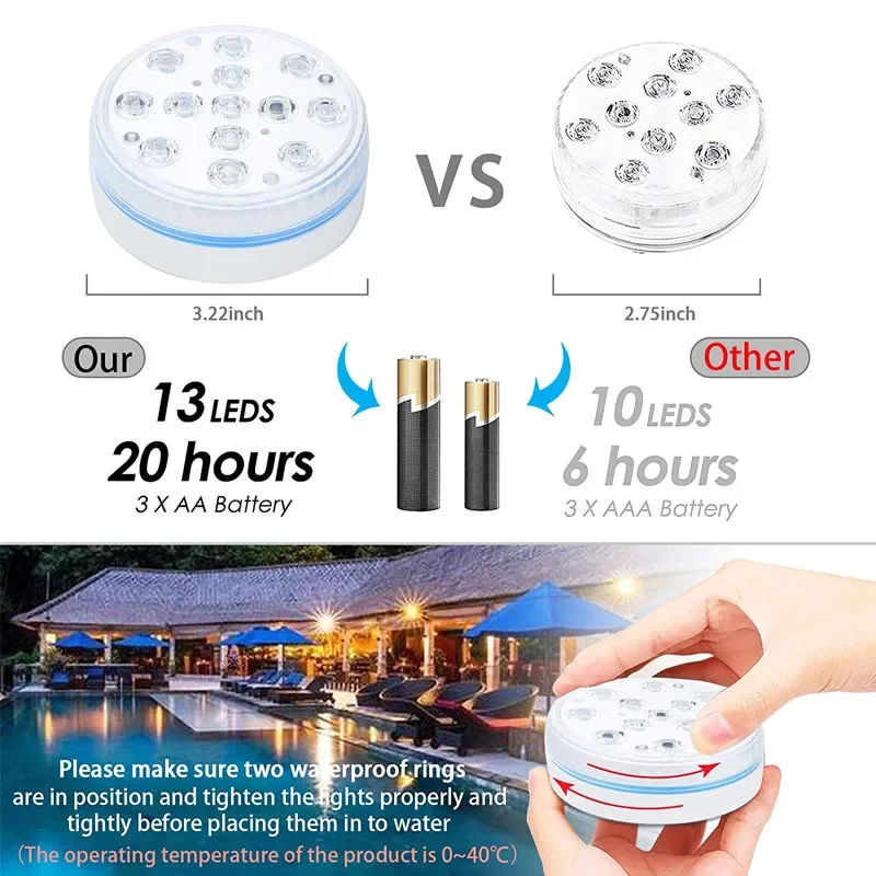 Yüzme havuz ışığı 13LED Uzakta - Aquarium Marina incelemesi ve fiyatı