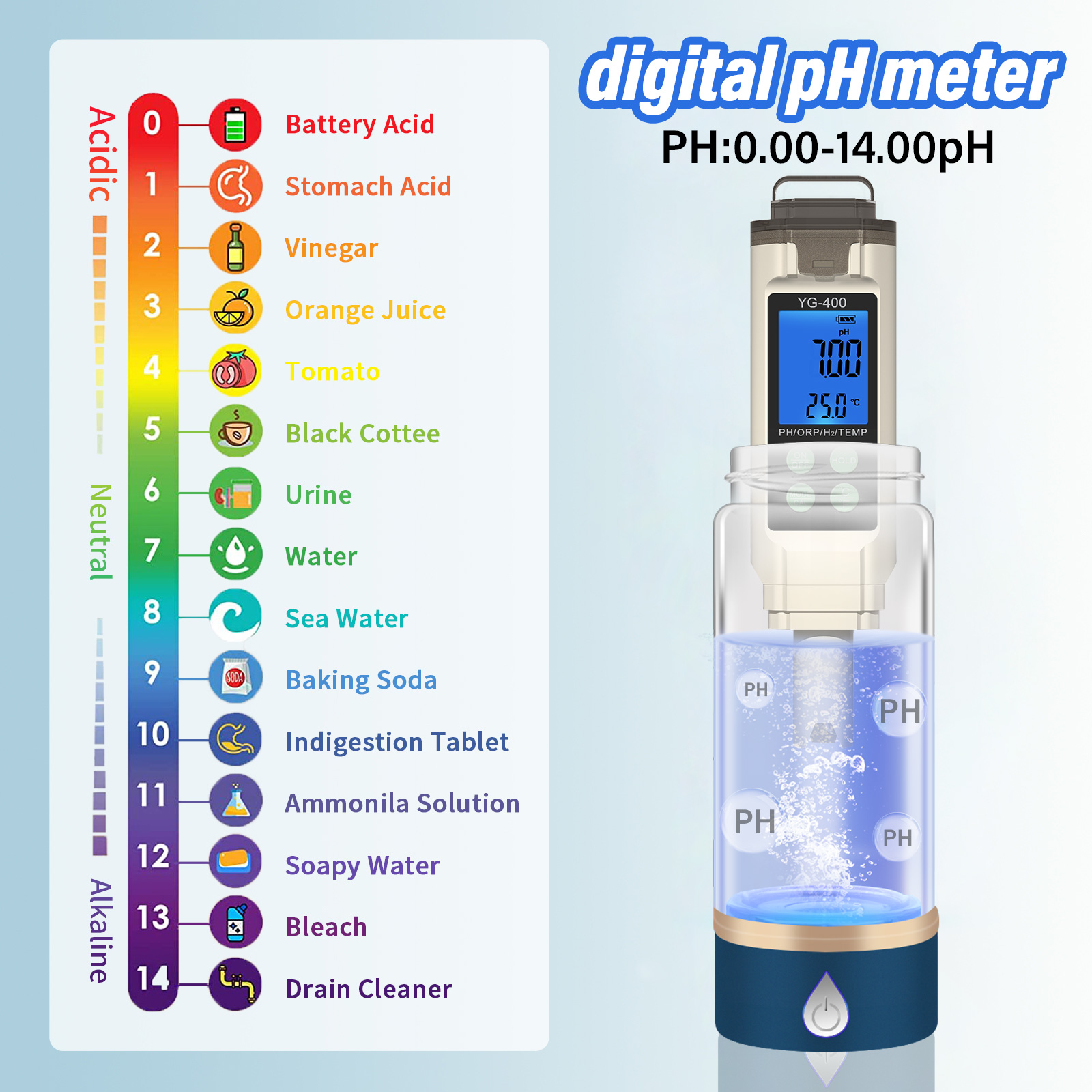 Yieryi 4'ü 1 arada Dijital PH  - Marine Aquarium Water Analyzer incelemesi ve fiyatı