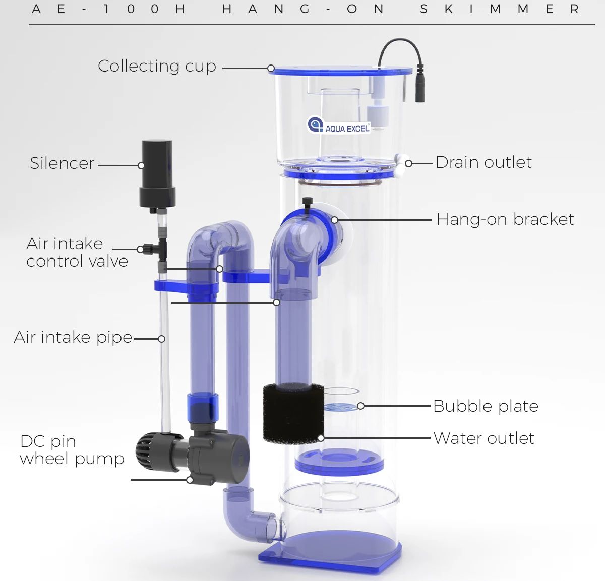 AQUA EXCEL AE-75H/100H Asma Ti - Marine Aquarium Protein Skimmer incelemesi ve fiyatı